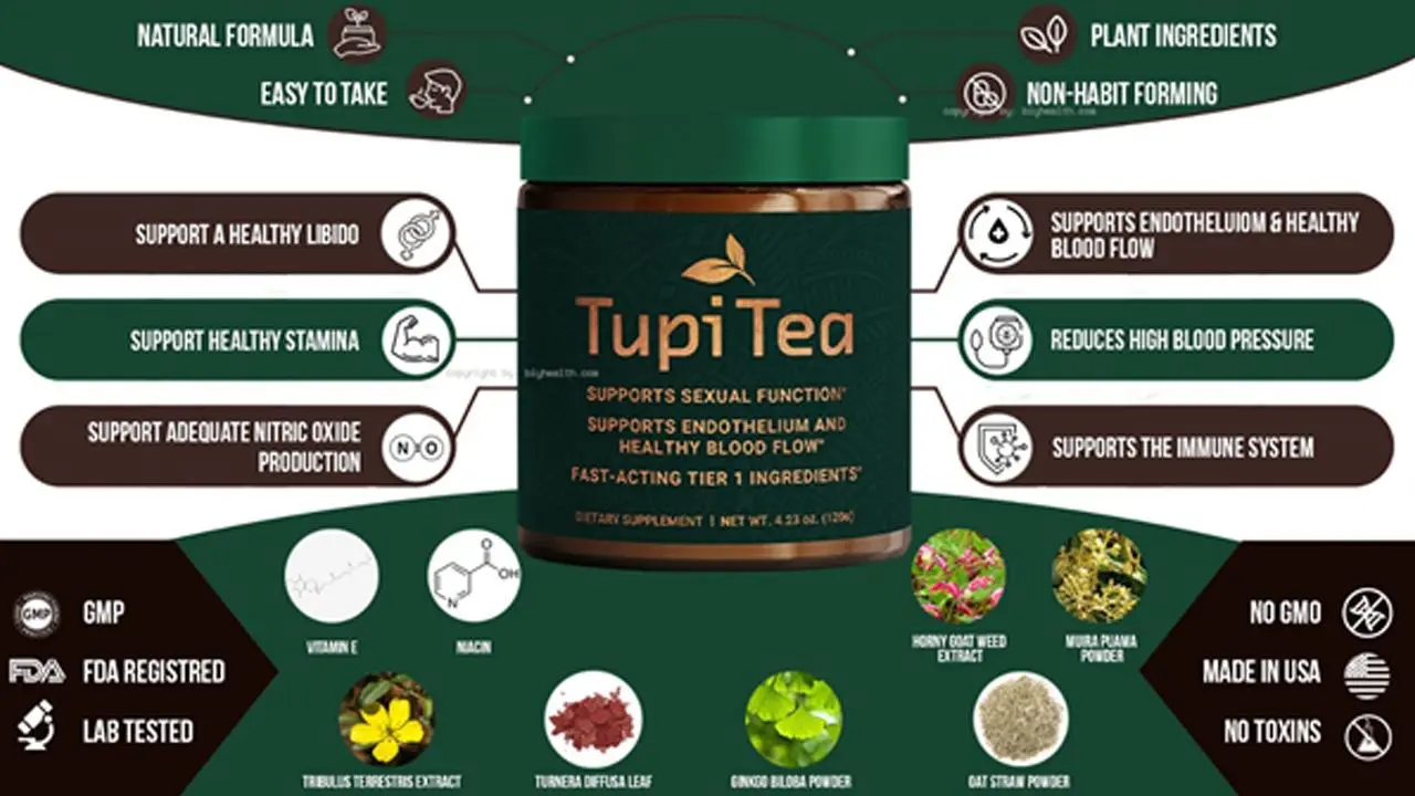 Tupi Tea Supplement Facts